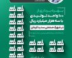 اینفوگرافیک/ بهره برداری ۱۰۰ واحد تولیدی در شهرک صنعتی سدید کرمان
